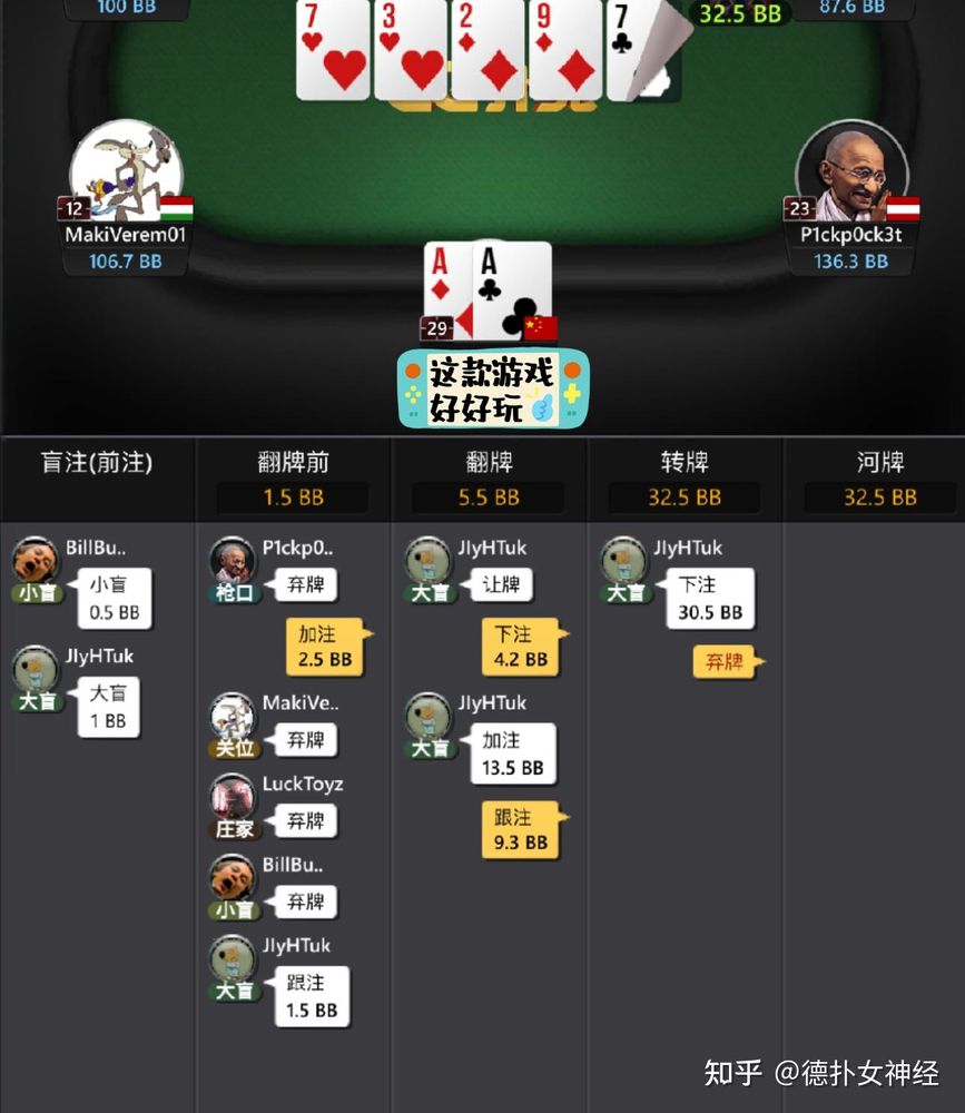 HH德州